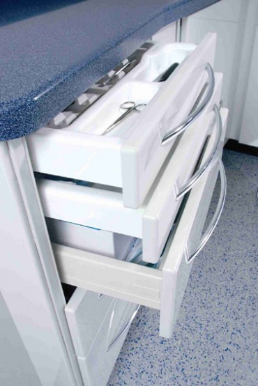 Healthcare / Dental